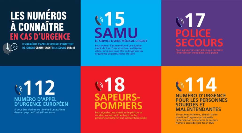 Carentan Numéros d'urgence
